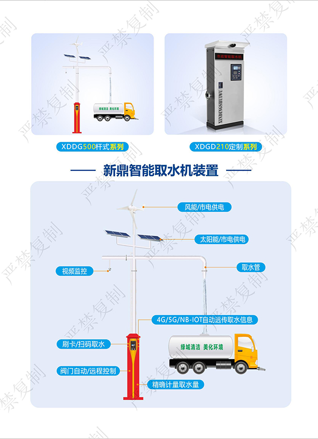 新鼎智慧水務(wù)宣傳冊(cè)2定稿加水印_0302.jpg